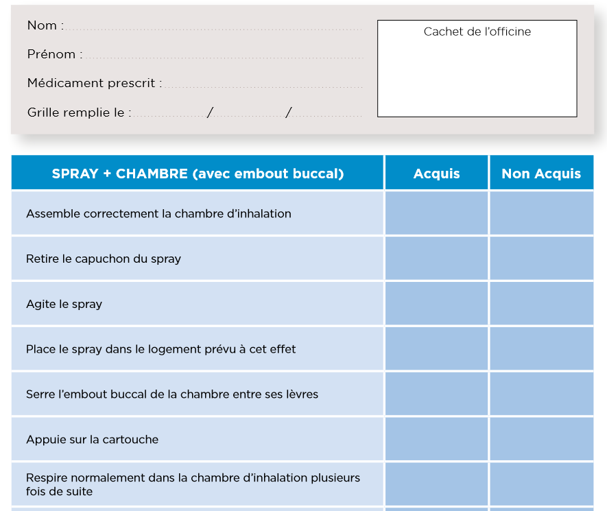grille d'évaluation des dispositifs d'inhalation CESPHARM