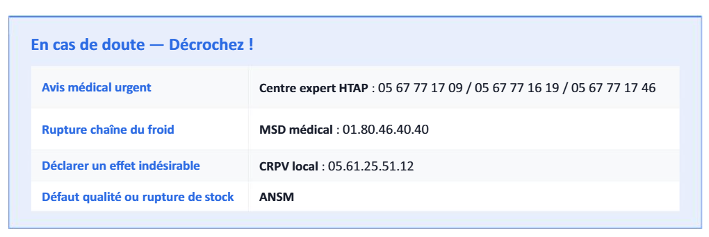 Contact centre expert Toulouse Sotatercept
