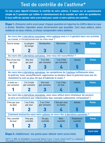 test ACT de contrôle de l'asthme