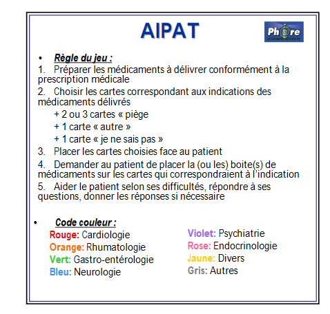 juex de cartes éducation thérapeutique AIPAT