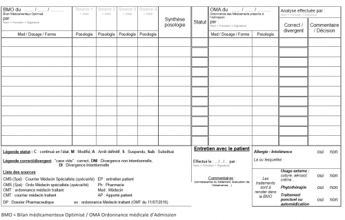 fiche conciliation médicamenteuse